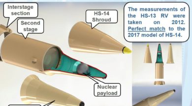 Missile balistico Corea del Nord